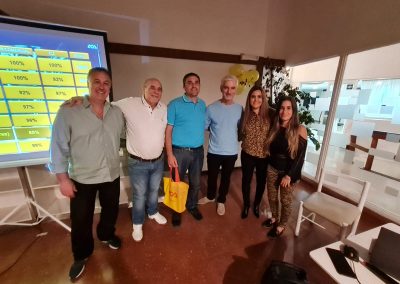 +YPF ACA - DIV MDP Mejor entrenador Hector US DOLORES